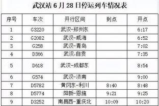 湖人VS鹈鹕述评：X因素拉塞尔！詹眉保证基本盘 进攻过年吃饺子